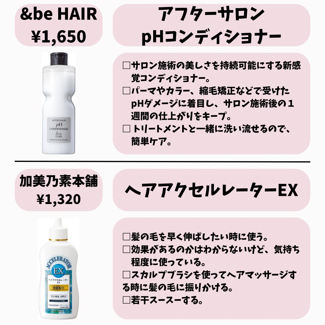 ロレッタ ベースケアオイル/ロレッタ/ヘアオイルを使ったクチコミ(4枚目)