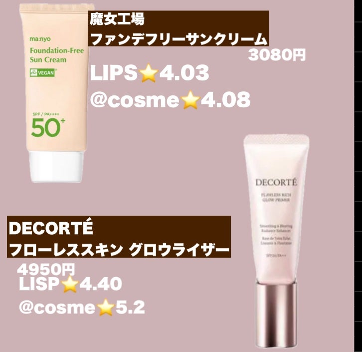 RMK メイクアップベース/RMK/化粧下地を使ったクチコミ(6枚目)