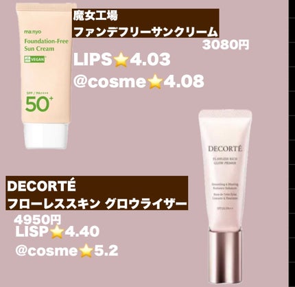 RMK メイクアップベース/RMK/化粧下地を使ったクチコミ(6枚目)