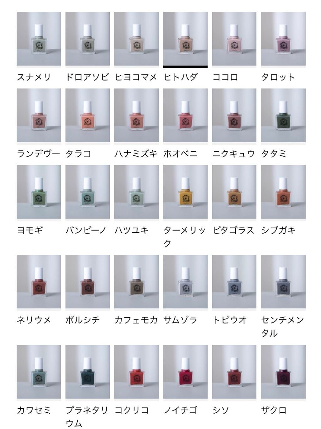 マニキュア/SMELLY/マニキュアを使ったクチコミ(1枚目)