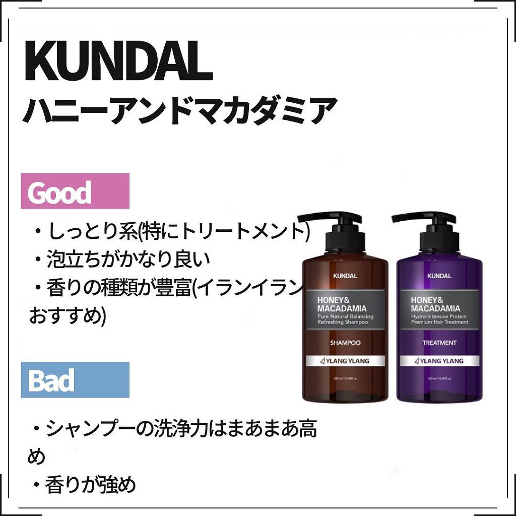 ネイチャーシャンプー/KUNDAL/市販シャンプーを使ったクチコミ(3枚目)