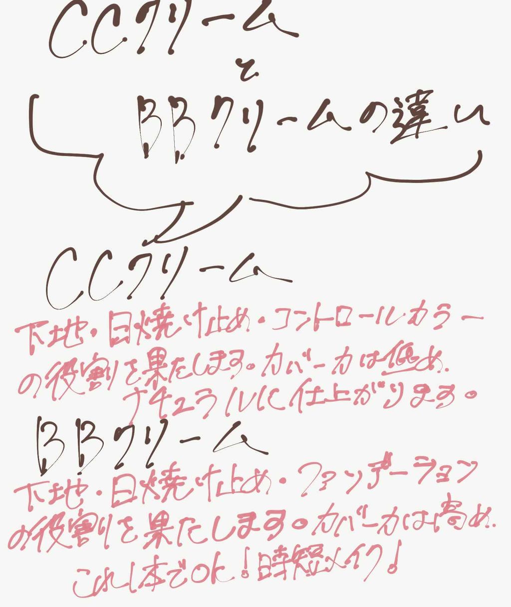 マットシフォンUVモイストベース/KiSS/化粧下地を使ったクチコミ（2枚目）