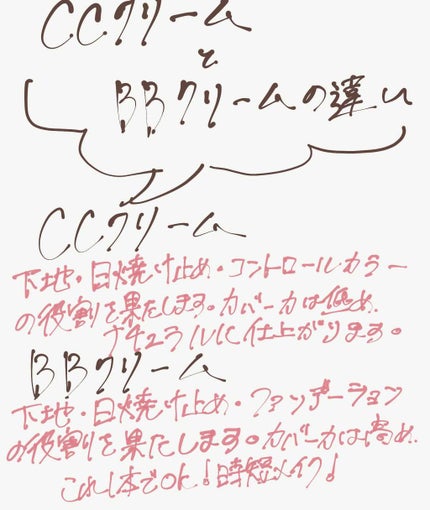 マットシフォンUVモイストベース/KiSS/化粧下地を使ったクチコミ(2枚目)