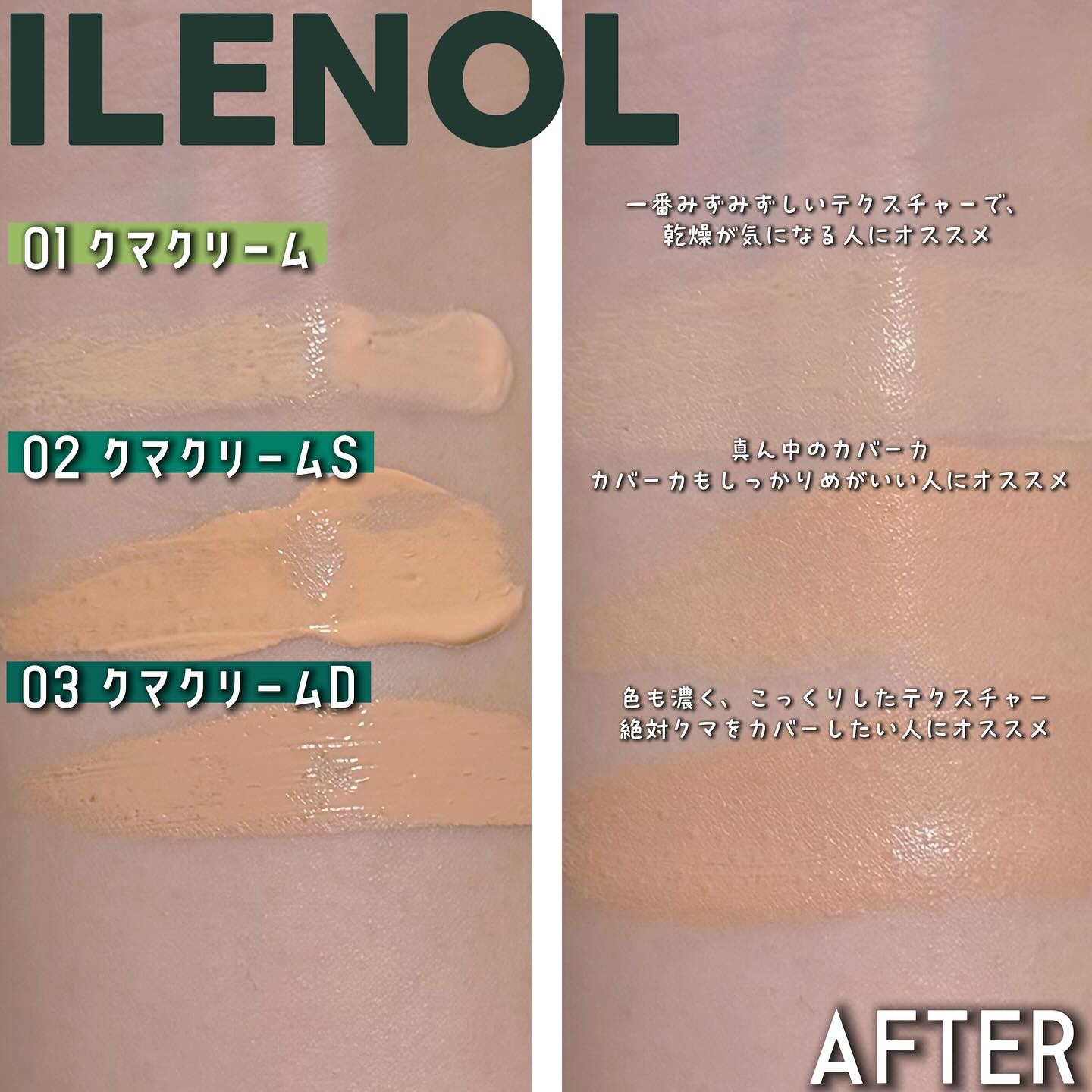 アイレノール クマクリーム/IRENOL/アイケア・アイクリームを使ったクチコミ（3枚目）