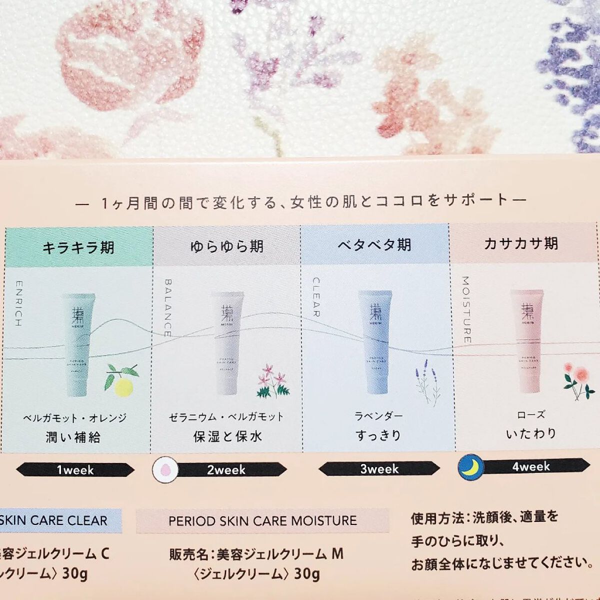 ピリオドスキンケア 美容ジェルクリーム マンスリーセット /MERIN/スキンケアキットを使ったクチコミ（2枚目）