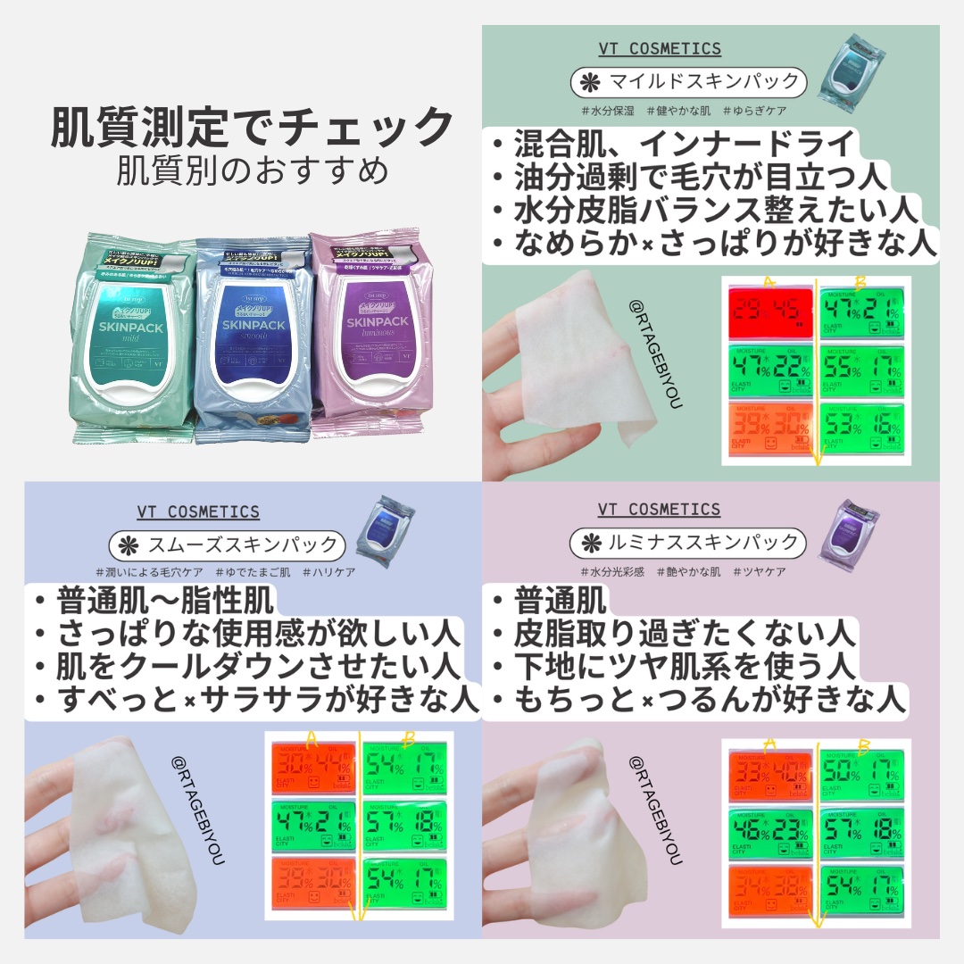 マイルドスキンパック/VT/シートマスク・パックを使ったクチコミ（2枚目）