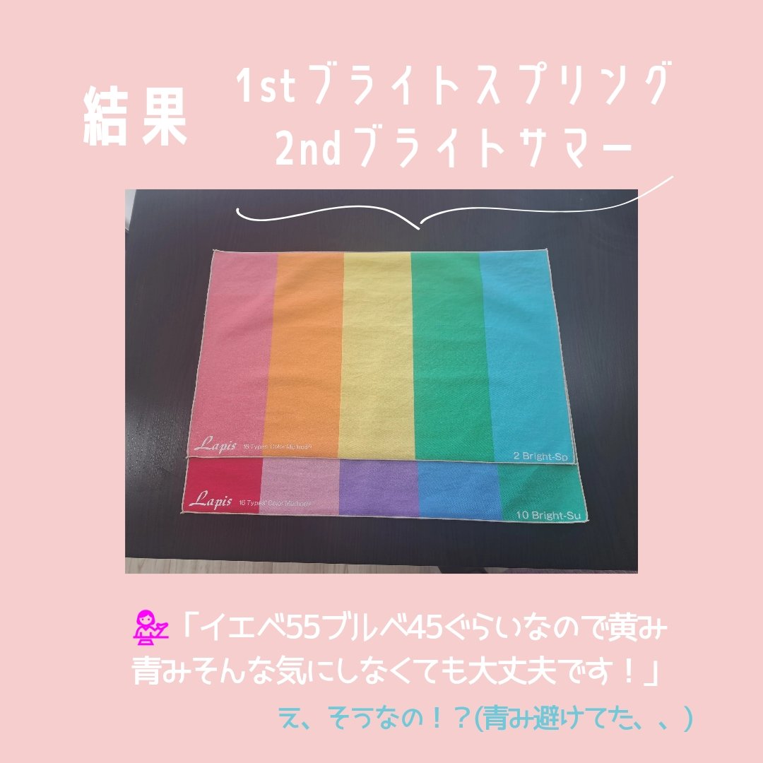 リアルクローズシャドウ/excel/アイシャドウパレットを使ったクチコミ（3枚目）