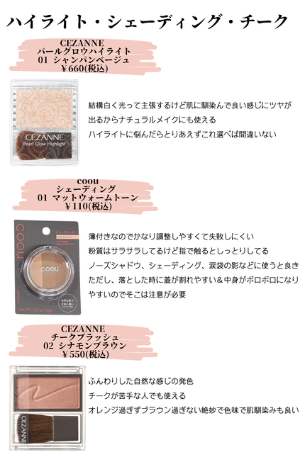 UV リキッド ファンデーション/ちふれ/リキッドファンデーションを使ったクチコミ(4枚目)