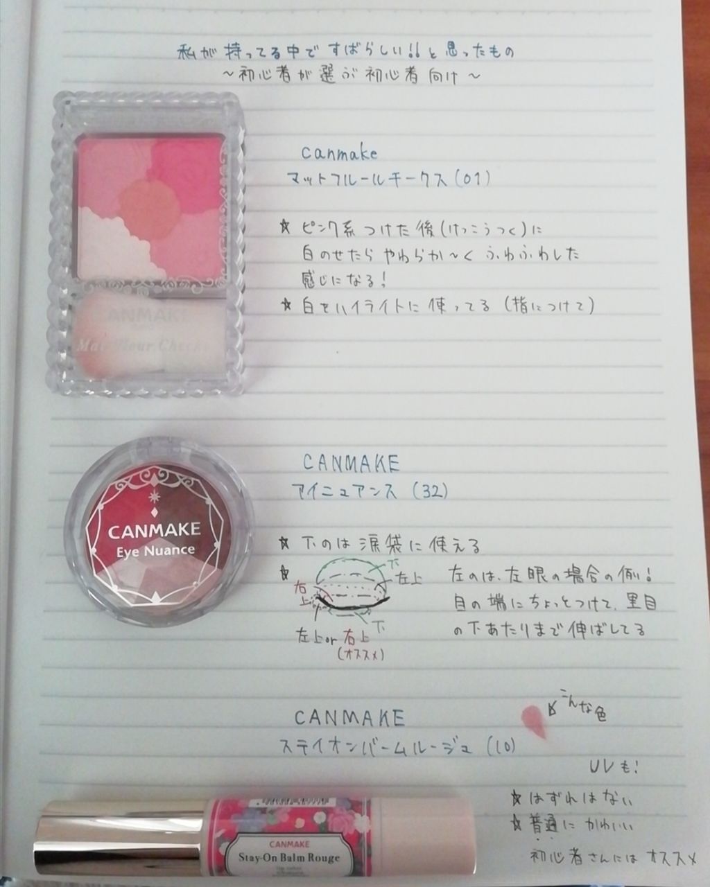 ステイオンバームルージュ/キャンメイク/口紅を使ったクチコミ(2枚目)