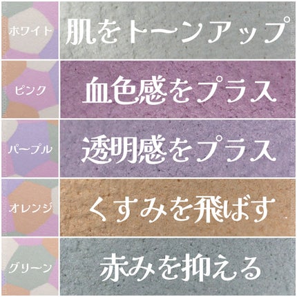 マシュマロフィニッシュパウダー ~Abloom~/キャンメイク/プレストパウダーを使ったクチコミ(5枚目)