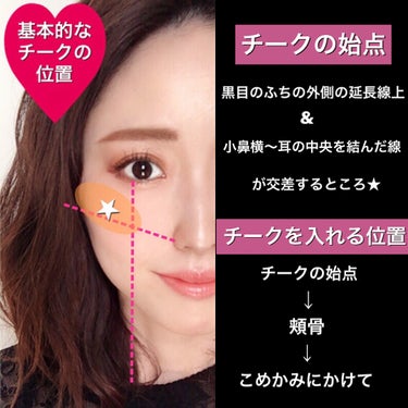 mari_loves_beauty on LIPS 「チークのNG例とその見え方について..チークは、入れる位置や入..」（3枚目）