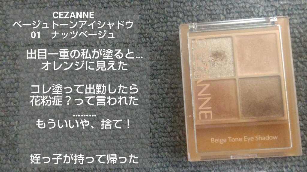 ポアカバー/ポイントマジックPRO/化粧下地を使ったクチコミ（3枚目）