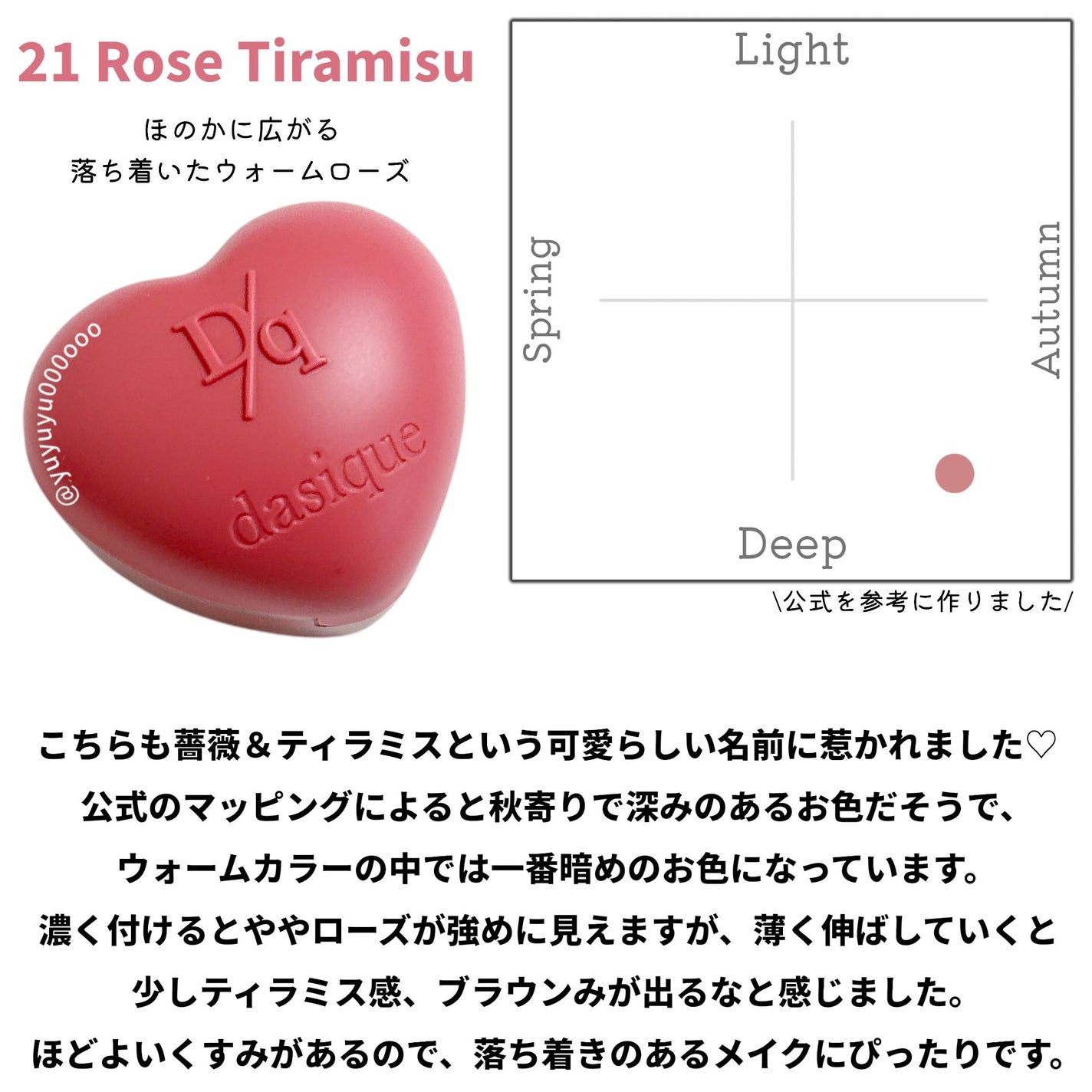 スフレカラーポット/dasique/口紅を使ったクチコミ(4枚目)
