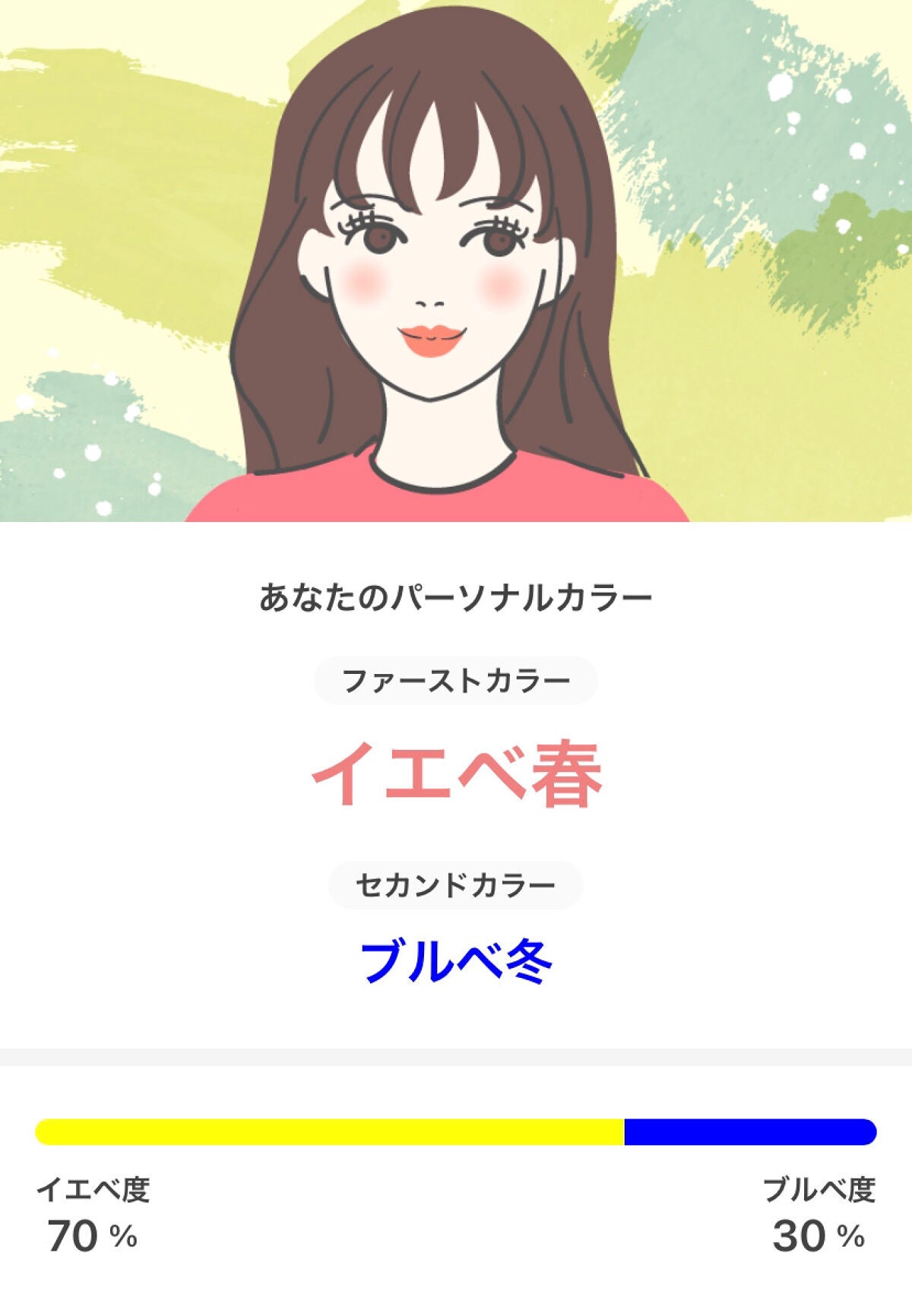 ぴぐ@フォロバ100 on LIPS 「新機能❗️パーソナルカラー診断やってみました‼️無料、簡単に診..」(1枚目)