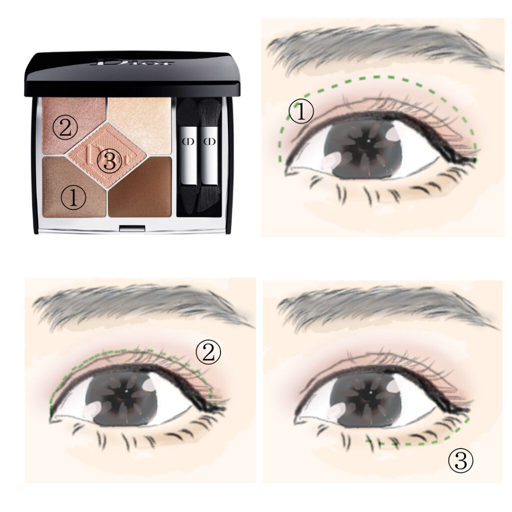 【旧】サンク クルール クチュール/Dior/アイシャドウパレットを使ったクチコミ（3枚目）