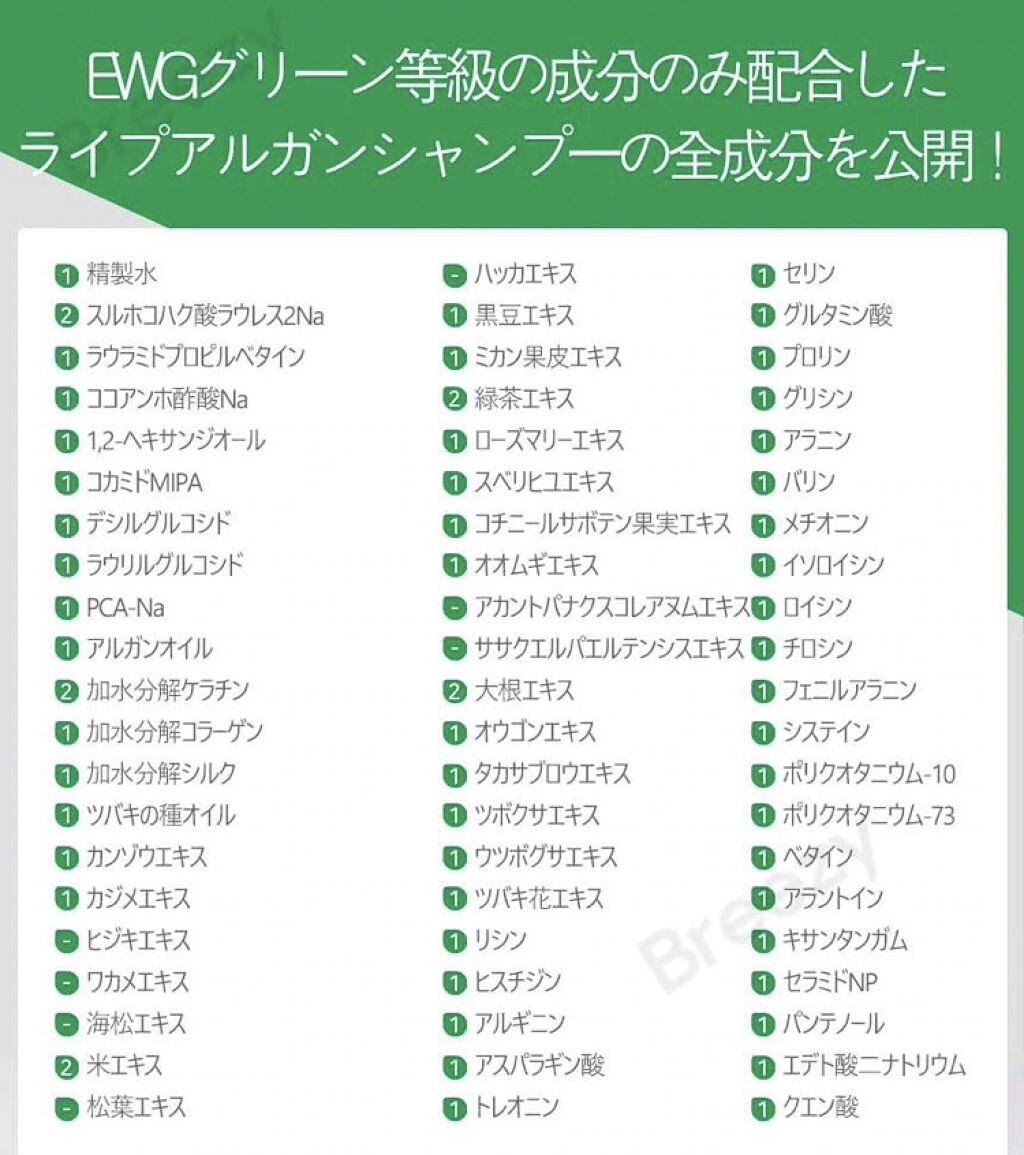 ライプ R3 アルガン ヘアオイル/RAIP/ヘアオイルを使ったクチコミ（3枚目）