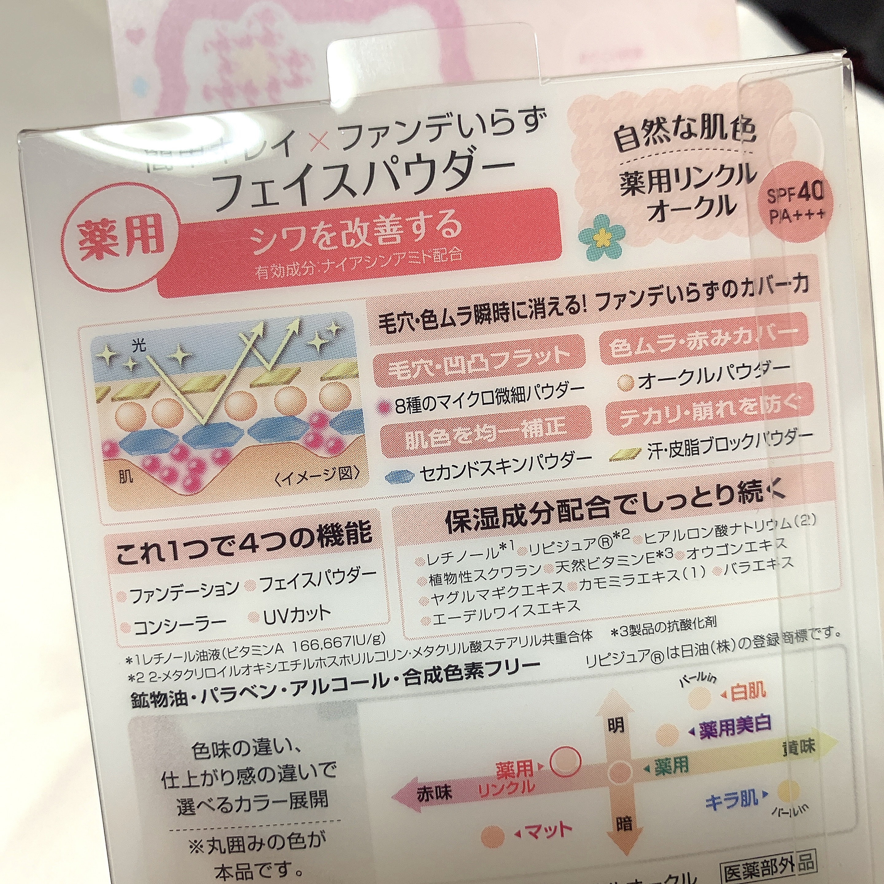 フェイスパウダー N 薬用リンクルオークル/クリアラスト/プレストパウダーを使ったクチコミ（3枚目）