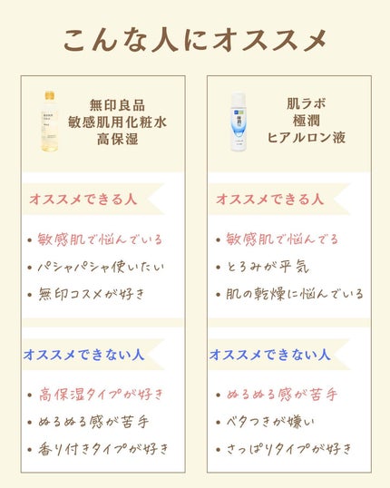 プチソム【プチプラスキンケアソムリエ】|ケン on LIPS 「..他の比較投稿はこちら✨👇@ken.puchipura.sk..」(5枚目)