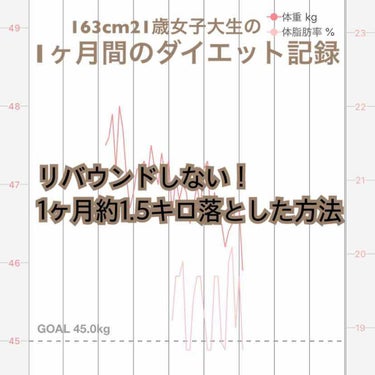 私がこのダイエット中にしていたこと、気をつけていたことはたったの三つ！

一つめは、毎日お水を2リットル以上飲むこと。

お水をたくさん飲むことで代謝が良くなり、痩せやすい体になります❤︎

私は元々お