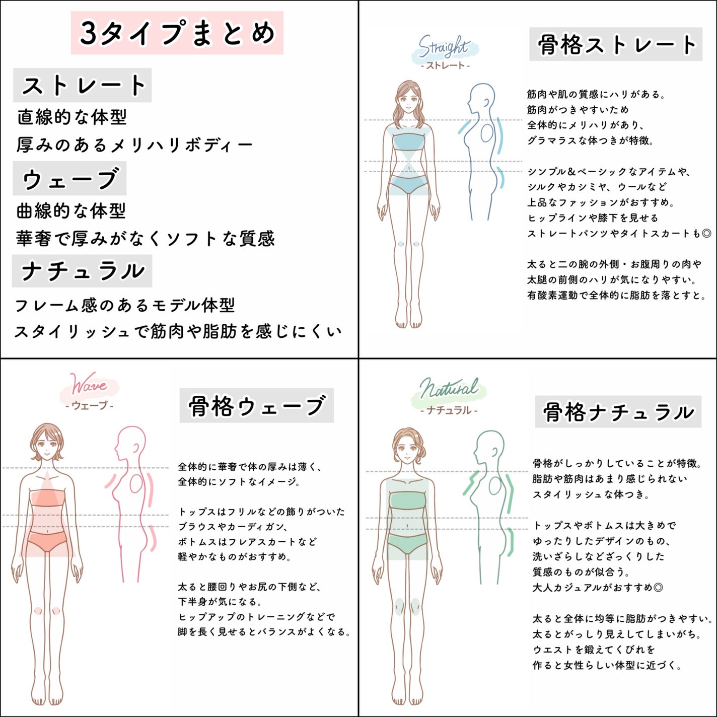 ハトムギ保湿ジェル(ナチュリエ スキンコンディショニングジェル)/ナチュリエ/美容液を使ったクチコミ(5枚目)