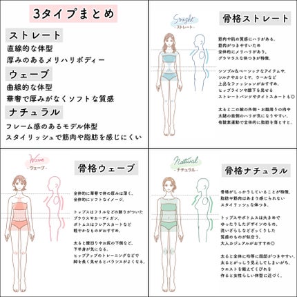 ハトムギ保湿ジェル(ナチュリエ スキンコンディショニングジェル)/ナチュリエ/美容液を使ったクチコミ(5枚目)