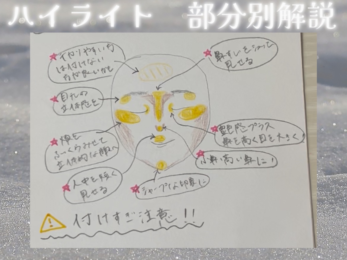 ハイライト ゴールド/ONLY MINERALS/パウダーハイライトを使ったクチコミ（1枚目）