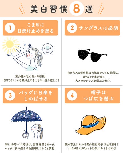 by365 パウダリーUVクリーム/ナリスアップ/日焼け止めクリームを使ったクチコミ(2枚目)