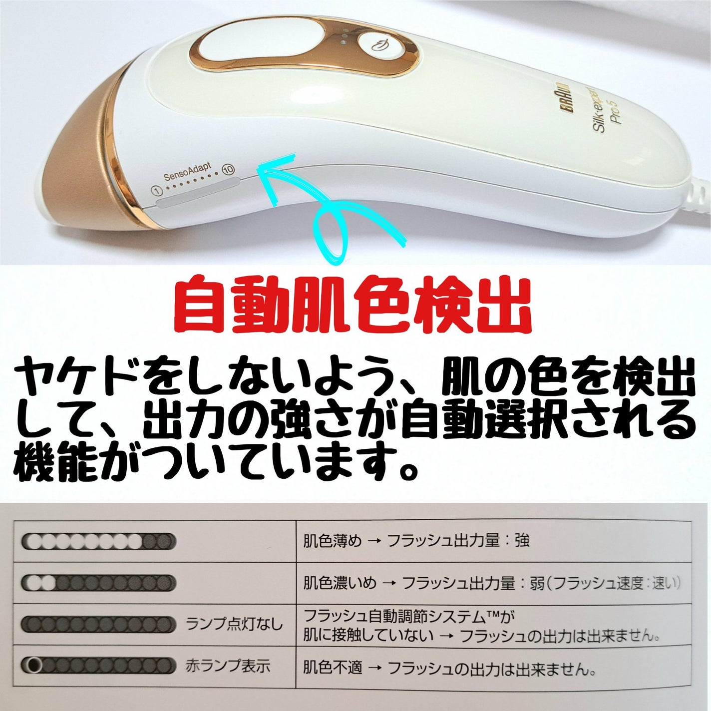 ブラウンシルクエキスパート (光美容器)/ブラウン/家庭用脱毛器を使ったクチコミ(4枚目)