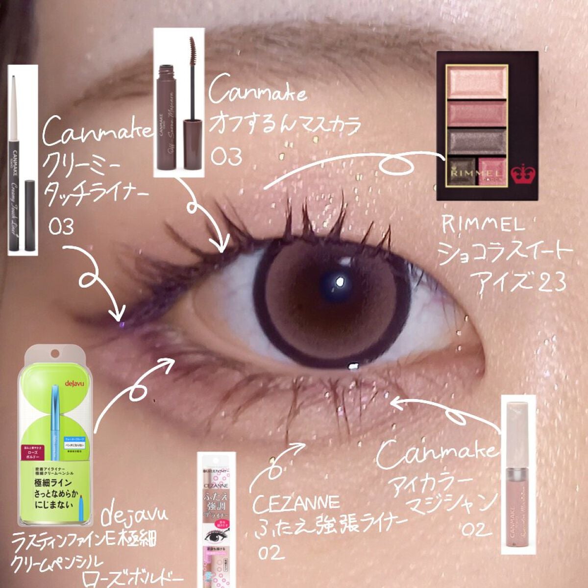 ショコラスウィート アイズ/リンメル ロンドン/アイシャドウパレットを使ったクチコミ(2枚目)