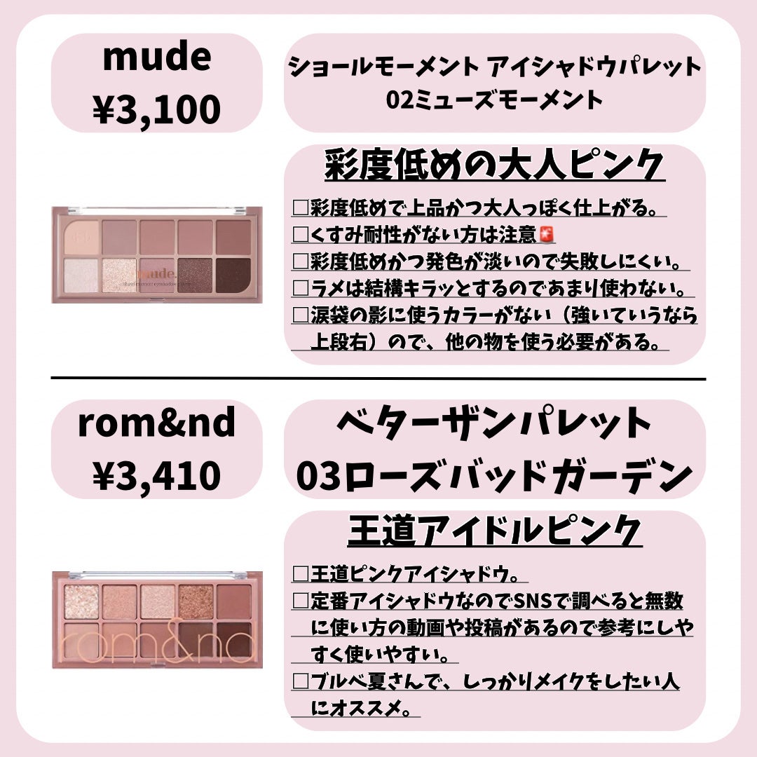 パーフェクトマルチアイズ/キャンメイク/アイシャドウパレットを使ったクチコミ(4枚目)