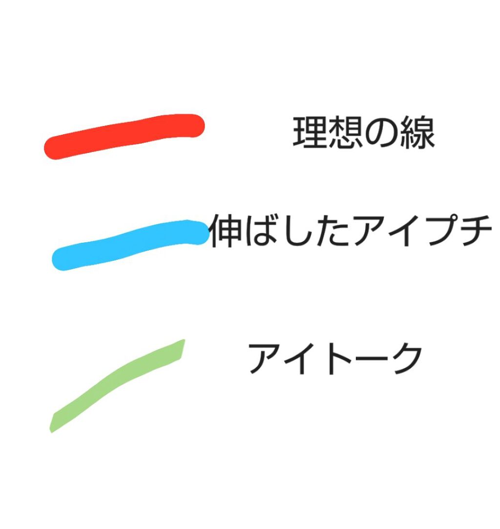 アイトーク クリアジェル/アイトーク/二重まぶた用アイテムを使ったクチコミ（3枚目）