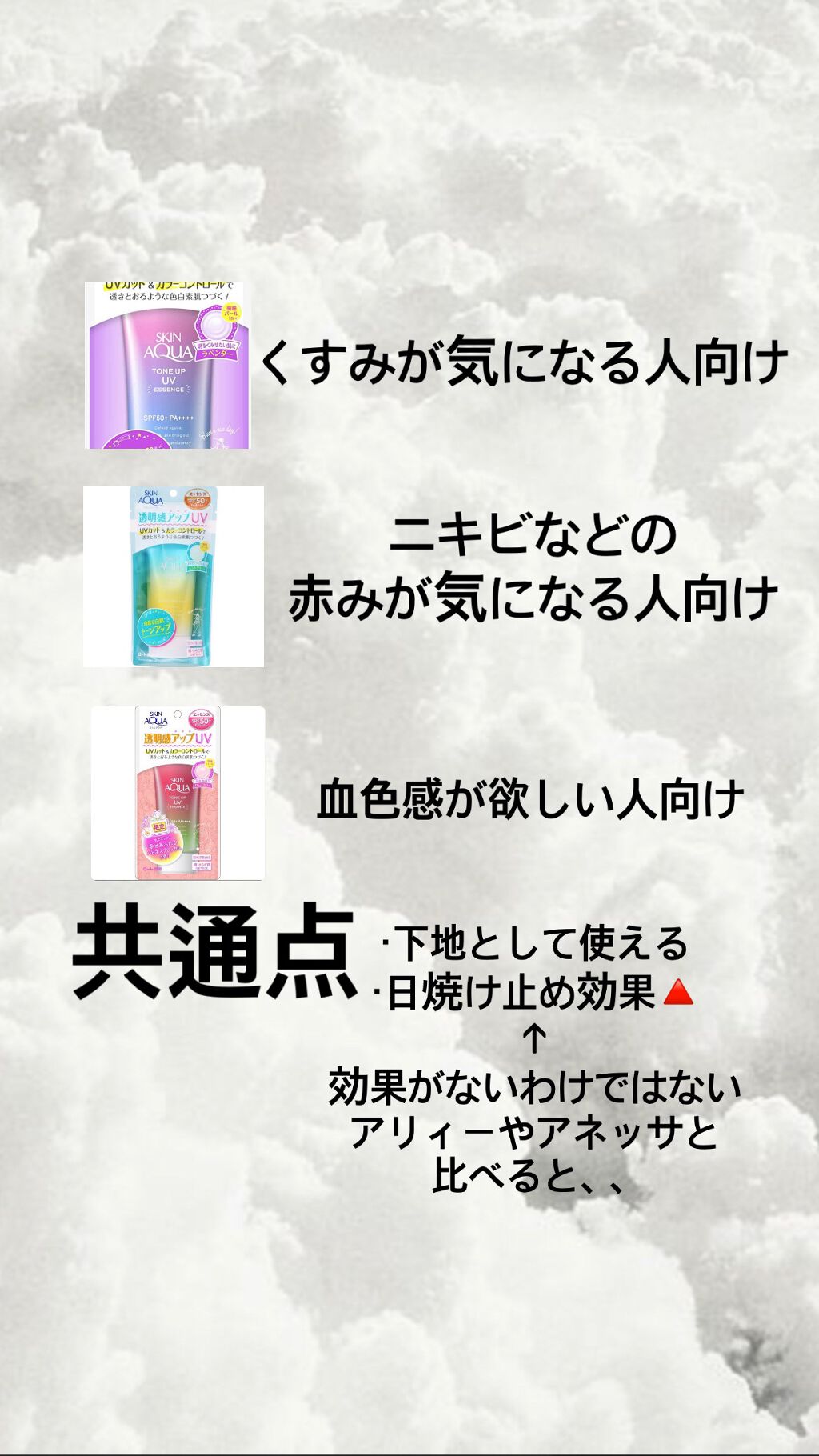 パーフェクトUV スキンケアミルク a/アネッサ/日焼け止め・UVケアを使ったクチコミ(4枚目)