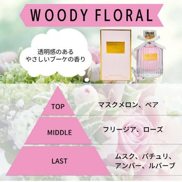 オードトワレ ウッディフローラル/MASSE MOLLY/香水(レディース)を使ったクチコミ（2枚目）