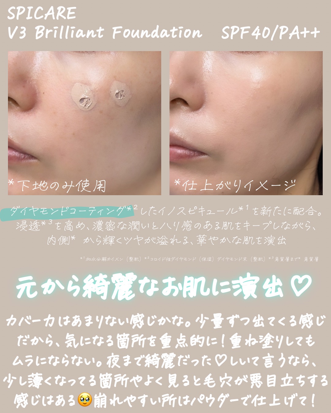 を使ったクチコミ（3枚目）