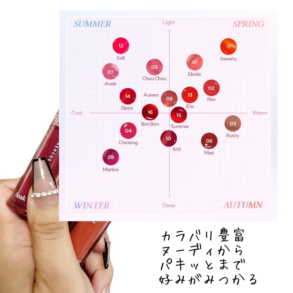 Soak Tattoo Tint/フォレンコス/リップグロスを使ったクチコミ(3枚目)