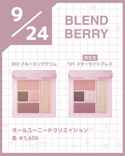 ミニネイル/パラドゥ/マニキュアを使ったクチコミ(4枚目)