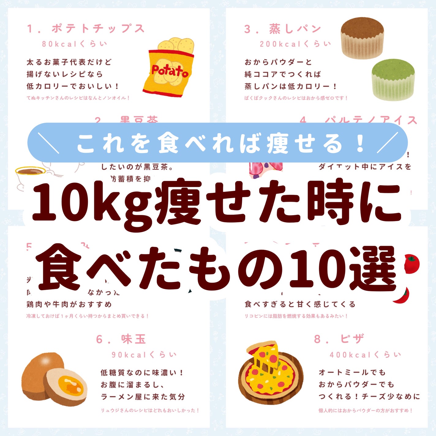 豆乳おからパウダー/キッコーマン飲料/食品を使ったクチコミ(1枚目)
