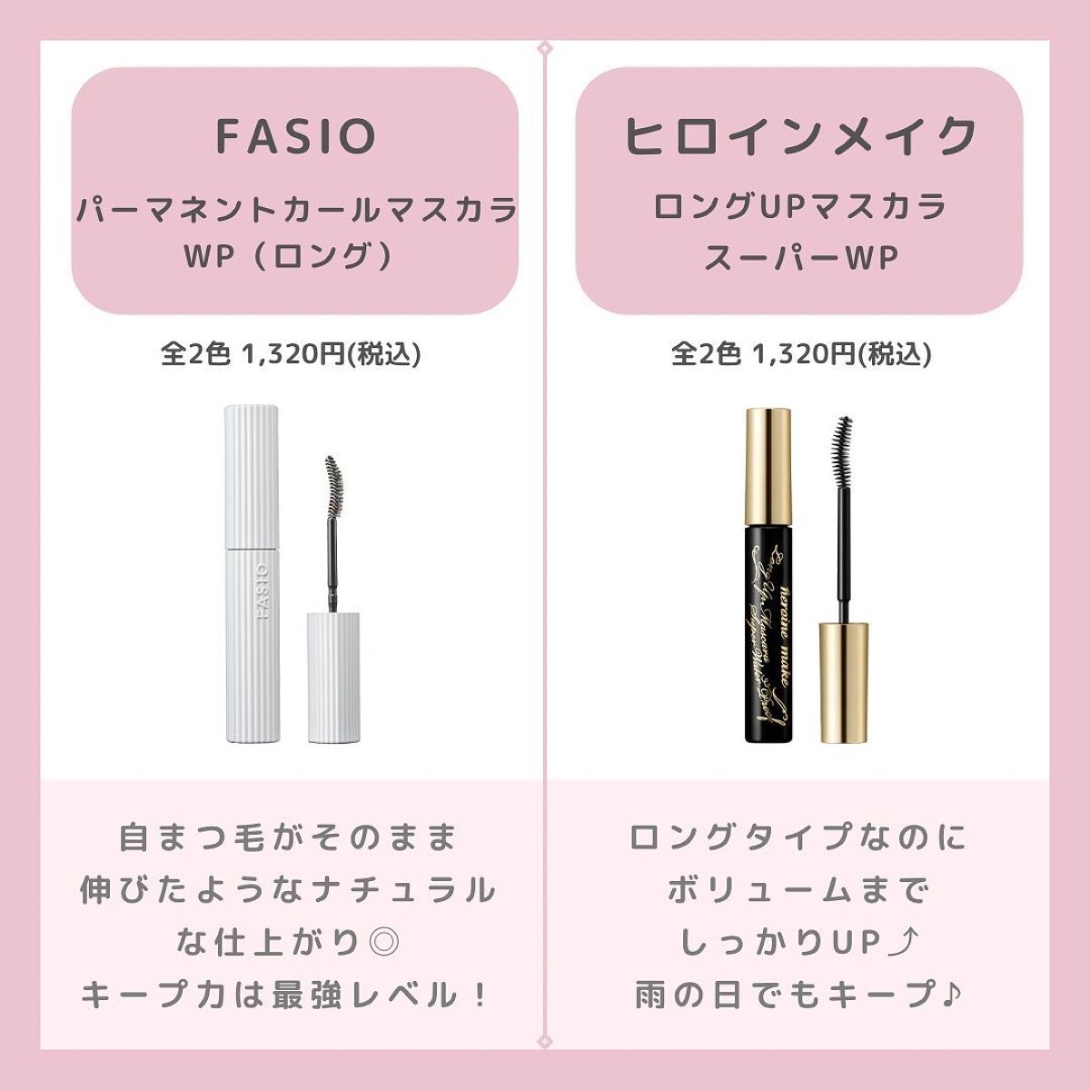 ウォータープルーフ マスカラ デュオ/PAUL & JOE BEAUTE/マスカラを使ったクチコミ（3枚目）