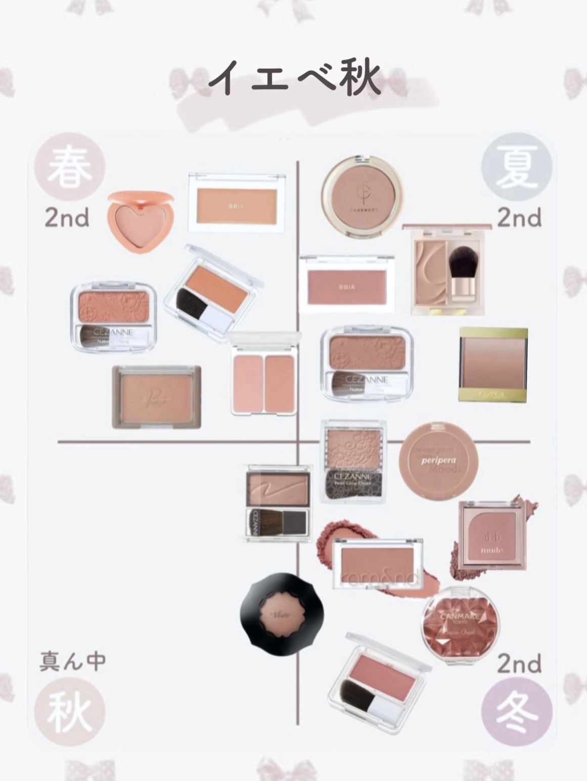 BBIA・hince・ちふれ・Visée・excel・heme・キャンメイク・CEZANNE