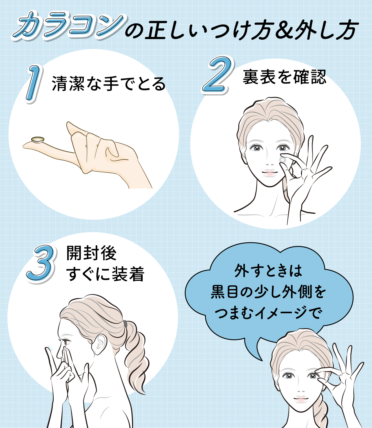 カラコンの正しいつけ方と外し方。清潔な手でとり裏表を確認します。開封後はすぐに装着し外すときは黒目の少し外側をつまむイメージで外しましょう。