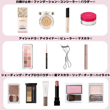 ケイト デザイニングアイブロウ3D/KATE/パウダーアイブロウを使ったクチコミ(2枚目)