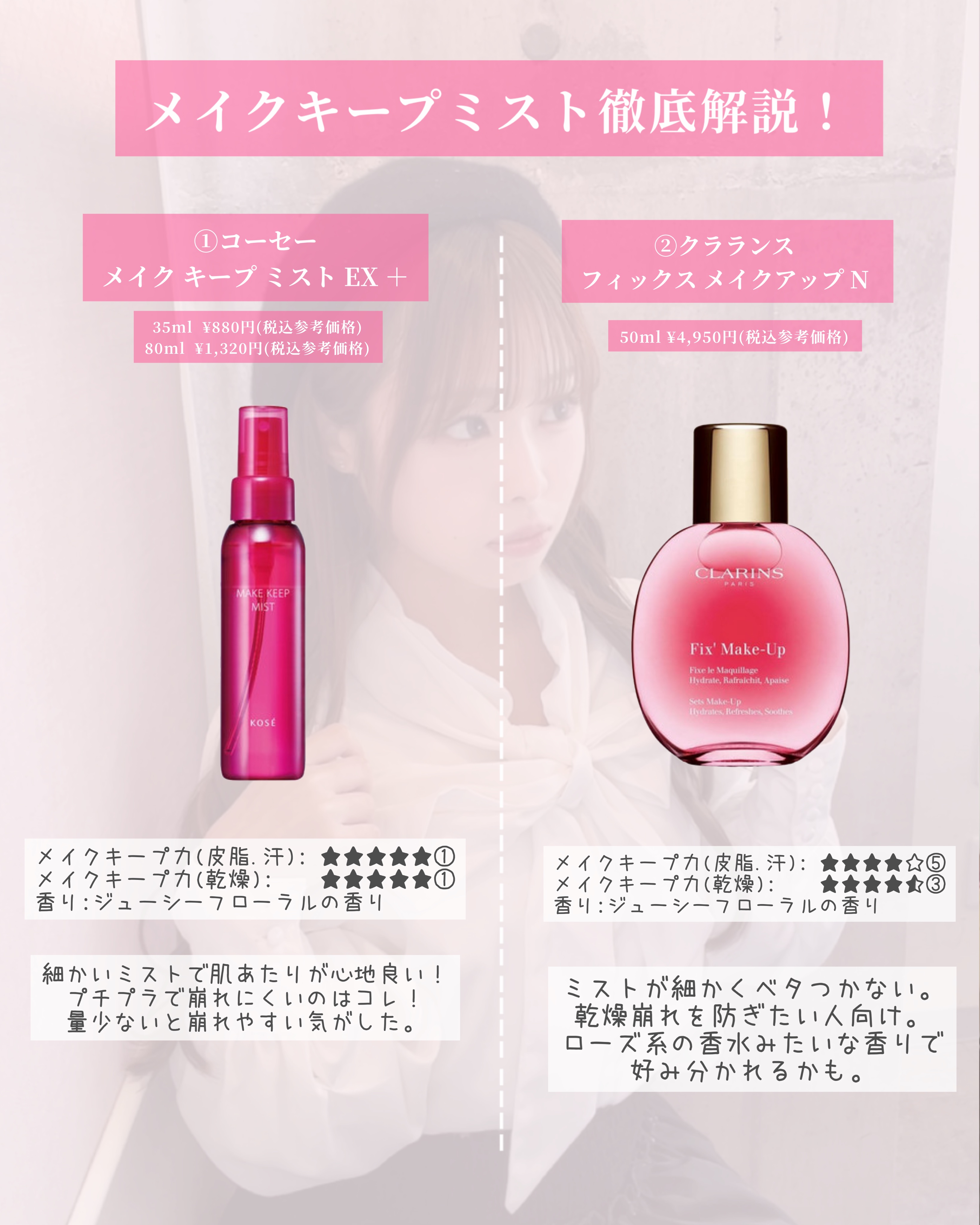 ドラマティックミスト/マキアージュ/ミスト状化粧水を使ったクチコミ（3枚目）