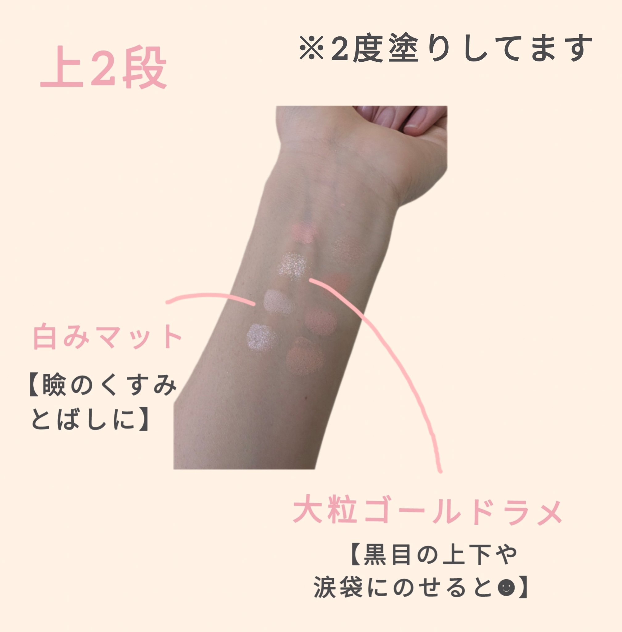 を使ったクチコミ（3枚目）