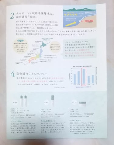 VITOWA ベルロージィ リフトクリームのクチコミ「【今後、紹介予定品】
ベルロージィ 肌実感セットキャンペーンに
当選し、スキンケアセットを頂き.....」（2枚目）