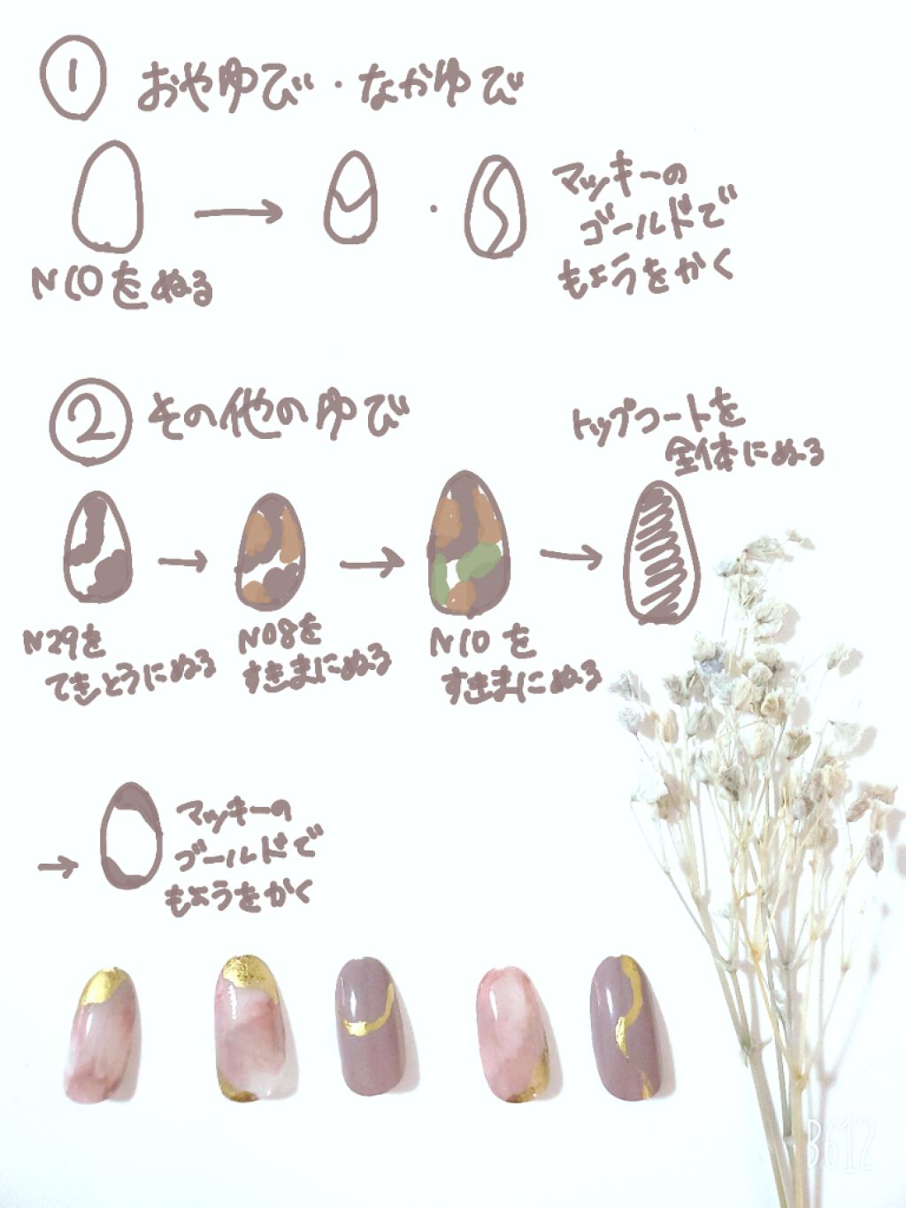 カラフルネイルズ/キャンメイク/マニキュアを使ったクチコミ（3枚目）