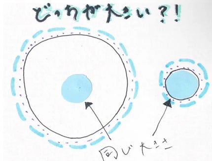 メディリフト /YA-MAN TOKYO JAPAN/美顔器・マッサージを使ったクチコミ(2枚目)