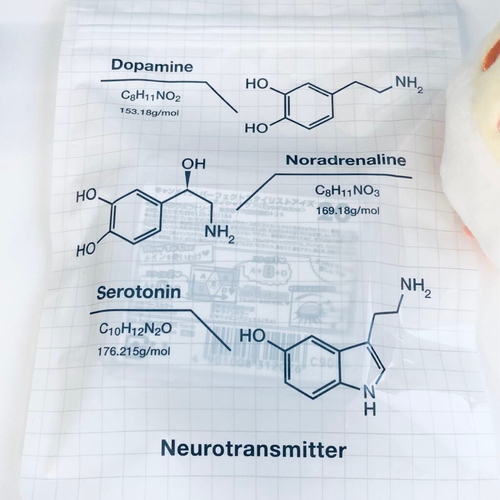 【旧品】パーフェクトスタイリストアイズ/キャンメイク/アイシャドウパレットを使ったクチコミ(2枚目)