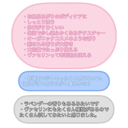 ディープリーエンリッチド ボディローション フォレストレモンの香り/ヴァセリン/ボディローションを使ったクチコミ(4枚目)