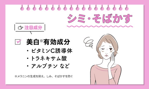 シミ・そばかすの注目成分は、 美白*に有効成分「ビタミンC誘導体」「トラネキサム酸」「アルブチン」など。* メラニンの生成を抑え、シミ、そばかすを防ぐ。