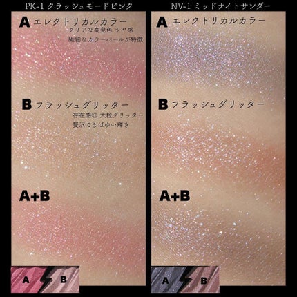 エレクトリックショックアイズ /KATE/アイシャドウパレットを使ったクチコミ(3枚目)